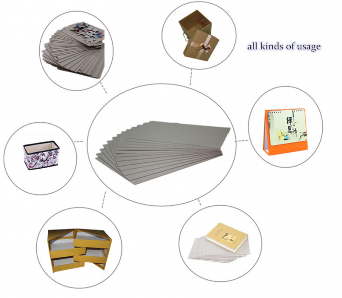 La surface plane a réutilisé Grey Board Paper 1000gsm pour différentes boîtes