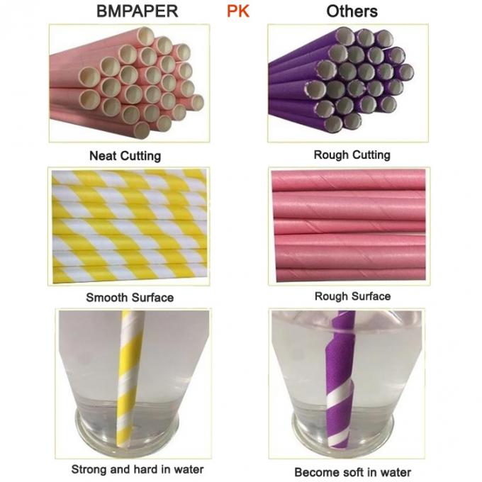 couleur sûre Straw Paper Roll Fully Compostable imprimable d'encre de la nourriture 60gsm de 14mm 15mm